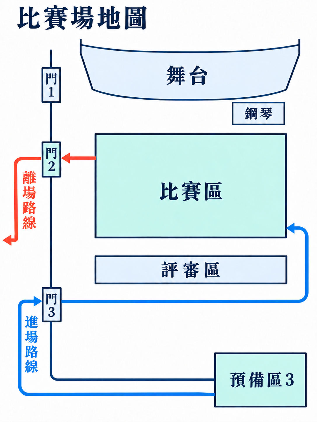 新北市雙城國小英語歌曲演唱競賽比賽場地圖